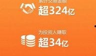 你我贷最新爆料,行业变革下的金融创新与挑战”